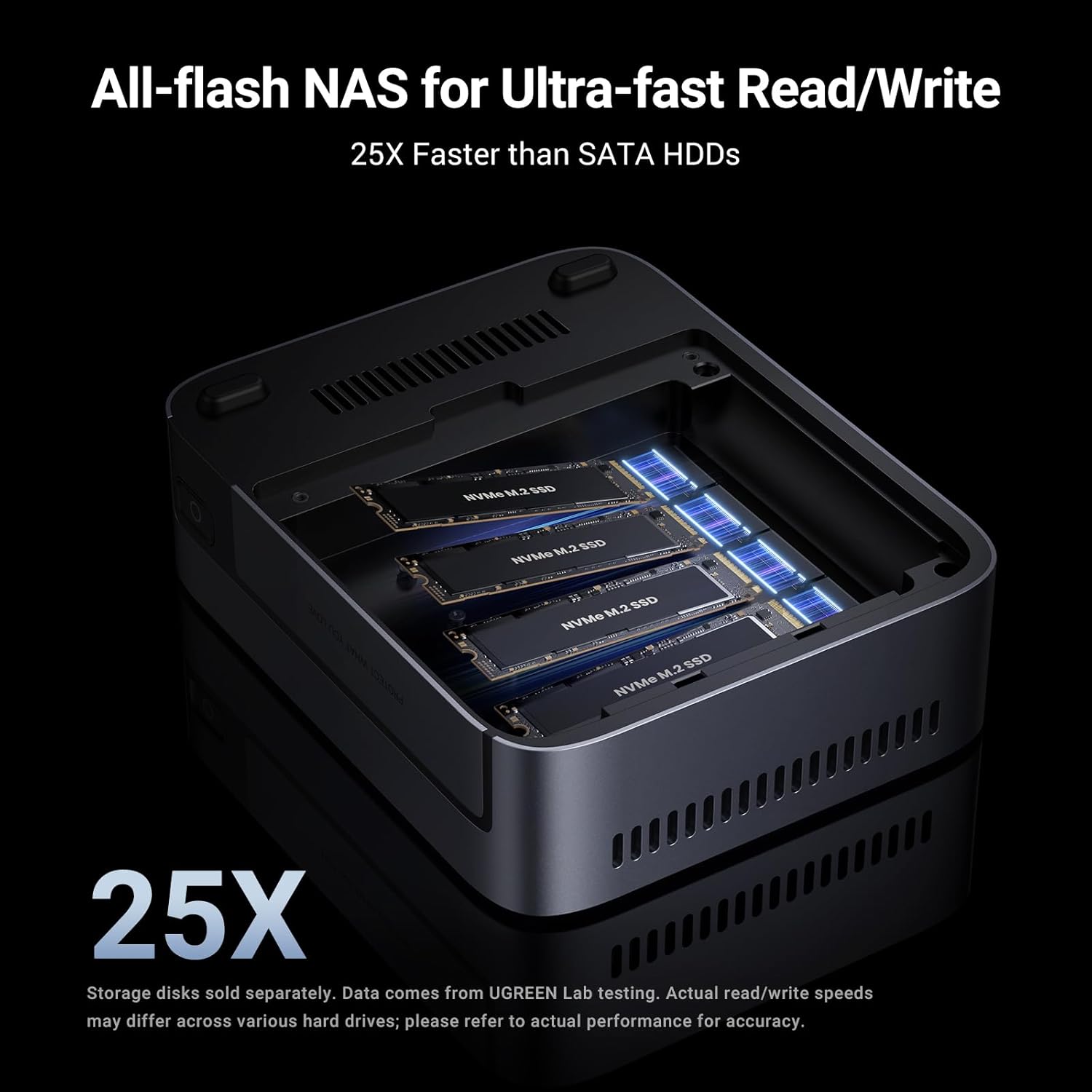 UGREEN NASync DXP480T Plus SSD - Nvme Ssd avis et prix